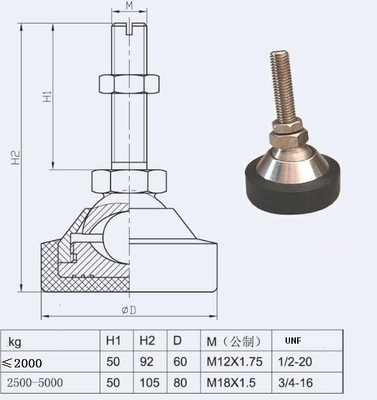 Static weighing Sensor Accessory Stainless Steel Mounting Foot For Shear Beam Load Cell parts M12 M18